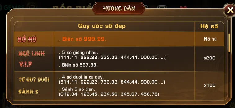 Khám Phá Đỉnh Cao Game Nhanh Bốc Biển Số Tại Gem88 Với Tỷ Lệ Thưởng Khủng