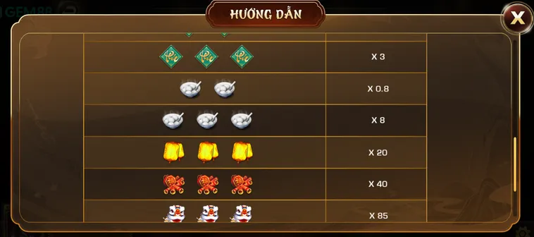 Khám Phá Sức Hấp Dẫn Của Game Nhanh Phúc Mãn Đường Tại Gem88 Đầy Đẳng Cấp