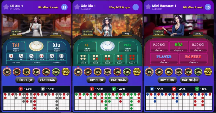 Quay Số 5 Tại Gem88 Trải Nghiệm Đẳng Cấp Thắng Cược Khủng Mỗi Ngày