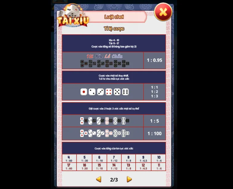 Tài Xỉu Game Bàn Tại Gem88 Trò Chơi Cá Cược Đẳng Cấp Với Tỷ Lệ Thắng Lớn