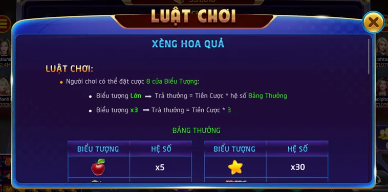 Trải Nghiệm Đỉnh Cao Game Nhanh Xèng Hoa Quả Tại Gem88 Với Cơ Hội Nổ Hũ Khủng